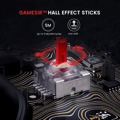 GameSir Kaleid Xbox Gaming Controller Wired Gamepad for Xbox Series X, Xbox Series S, Xbox One, Hall Effect Joystick